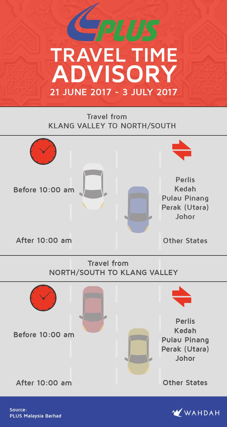 How can you avoid traffic jams this Hari Raya holiday?